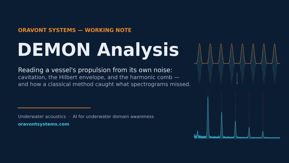 DEMON Analysis — article banner